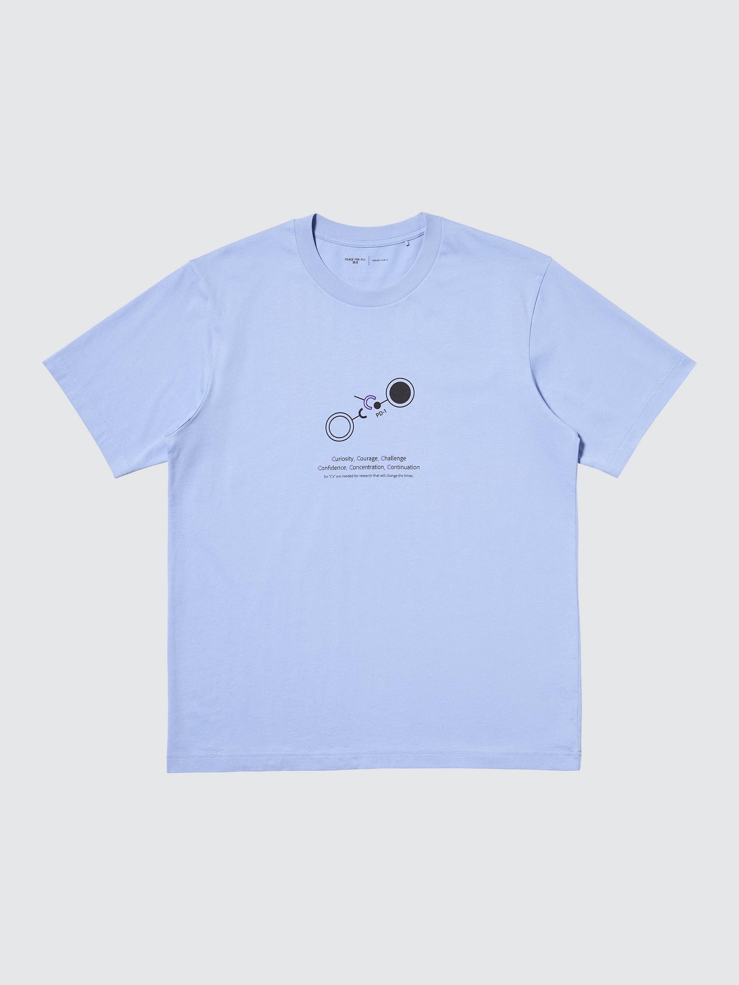 Product details
