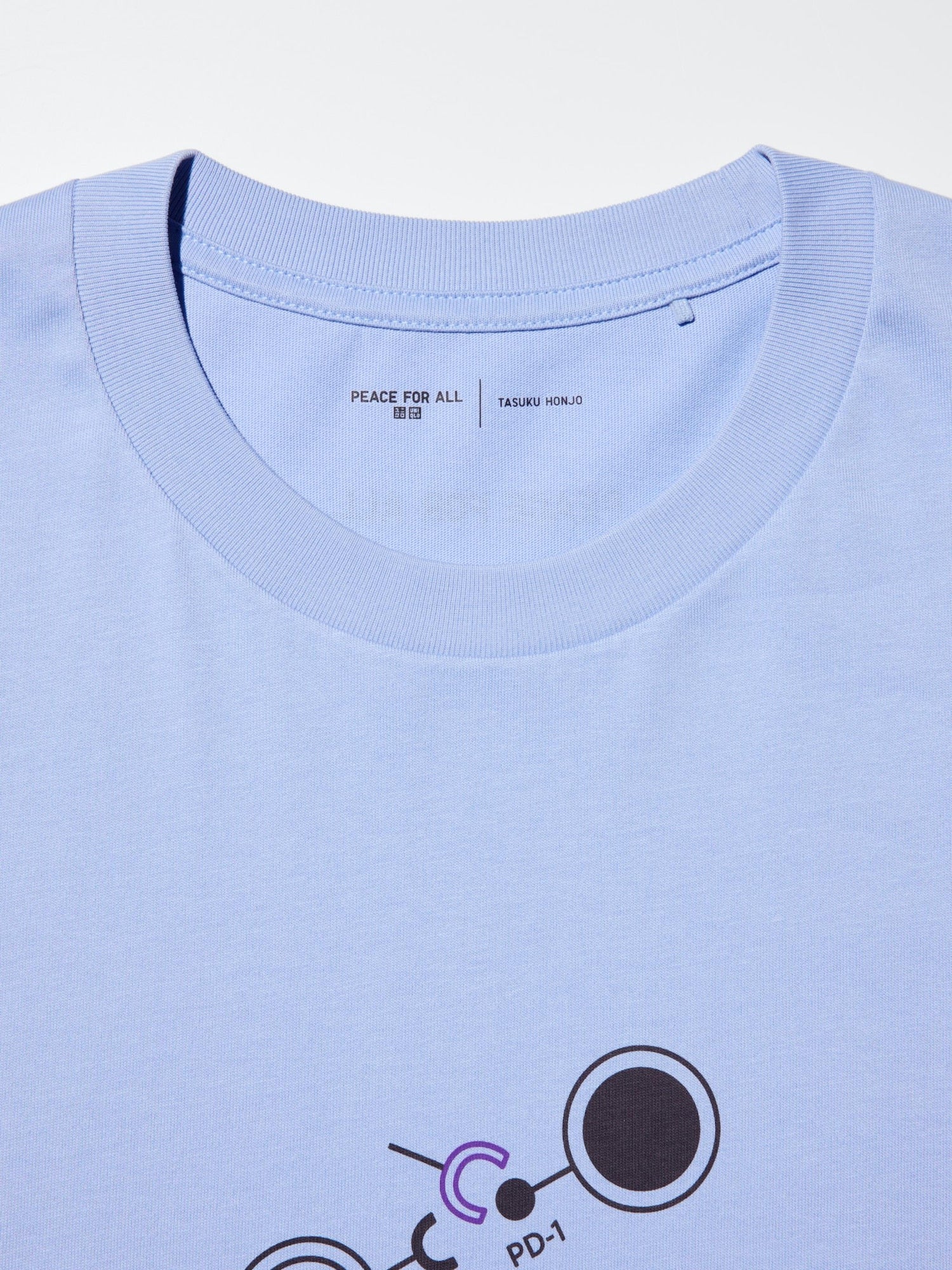 Product details