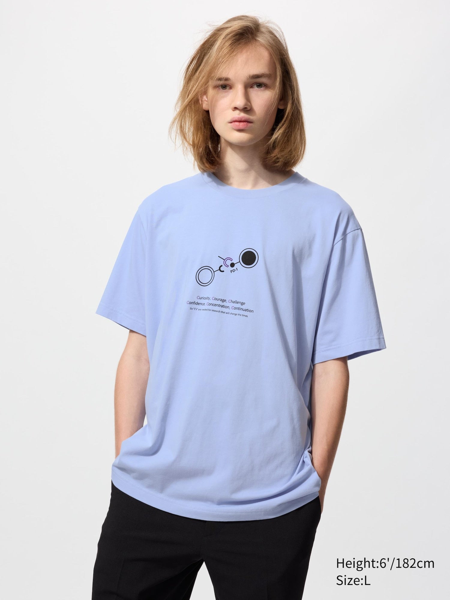Product details
