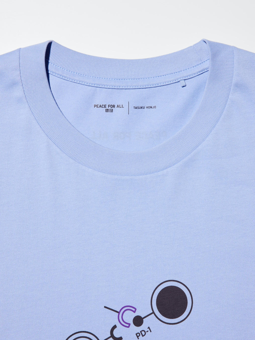 Product details